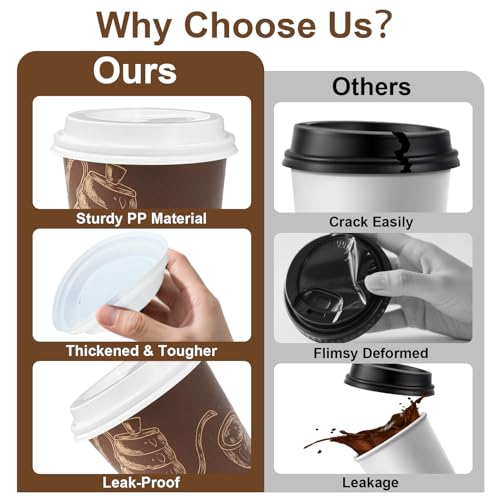 180 Pack Coffee Cup Lids (180 Count)