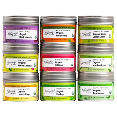 Organic Wellness Tea Sampler (5.7 Ounce)