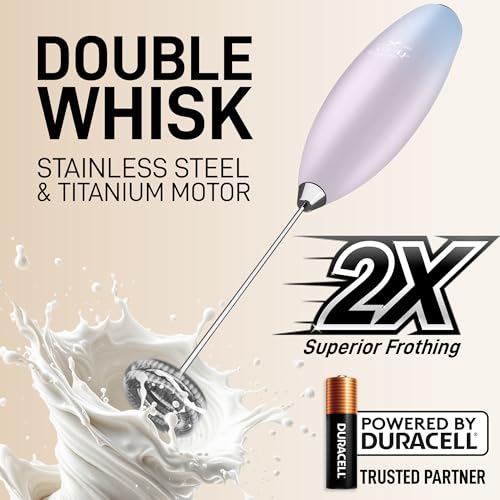 Powerful Milk Frother Wand With Duracell Batteries