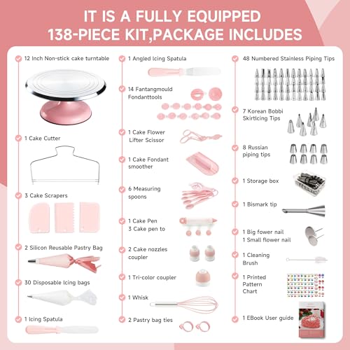 Aluminum Cake Decorating Kit (138 Count)