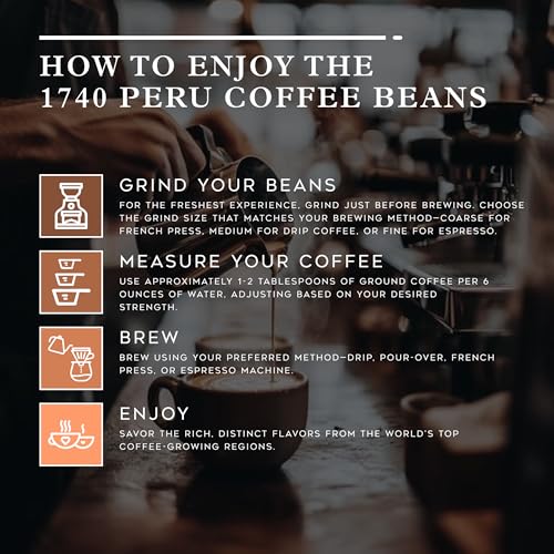 Single Origin Organic Coffee Beans Gift Box (27 Ounce)