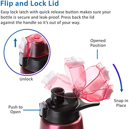 Action Water Bottle Flip Top with Handle