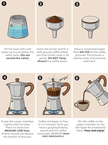 Moka Pot Stovetop Espresso Set & Cuban Coffee Maker 6 (10.2 Ounce)