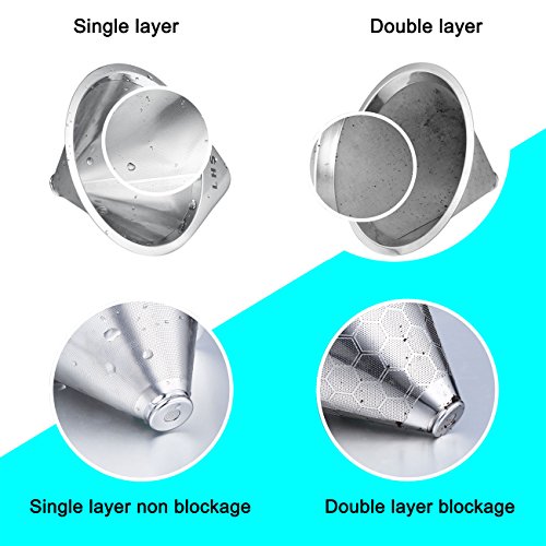 Pour Over Coffee Dripper Stainless Steel Coffee Filter Metal Cone Filter Paperless Reusable Coffee Filter Single Cup Coffee Maker 1