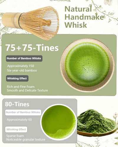 Matcha Whisk Set