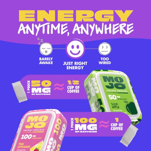 Energy 50mg Caffeine Pouches (15 Count)