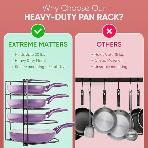 Heavy Duty Pots and Pans Organizer