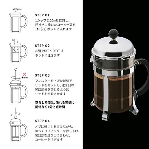 Coffee Maker 17 oz