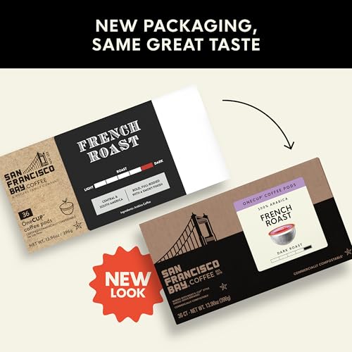 French Roast K (36 Count)