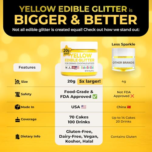 Bulk 20g Yellow Edible Glitter for Drinks