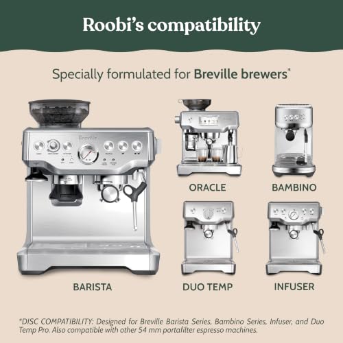 Espresso Complete Cleaning Kit Compatible with Breville (16.9 Fl Oz)