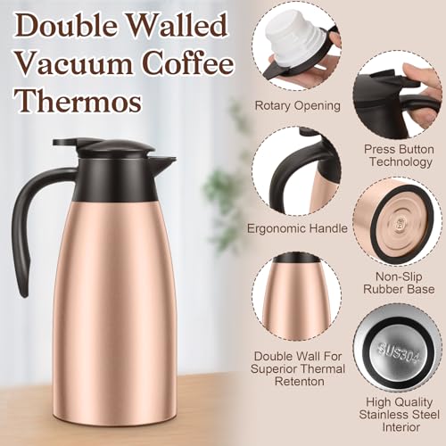2 PCS 68 OZ Thermal Coffee Carafe (2 Count)