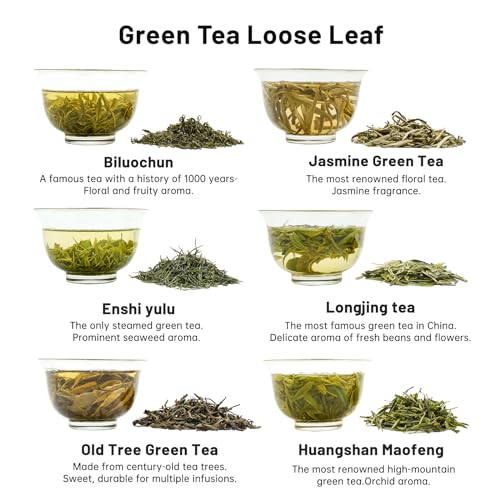 Chinese Green Tea Sampler (3.5 Ounce)