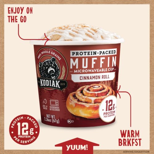 Minute Muffins (28.32 Ounce)
