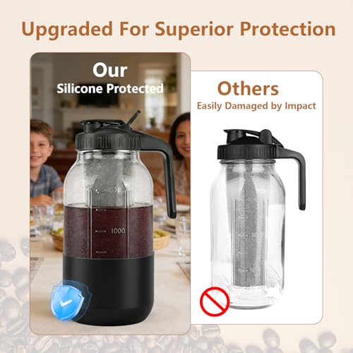 Cold Brew Coffee Maker