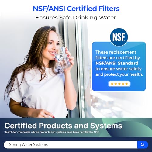FA15 Alkaline Inline Water Filter Cartridge