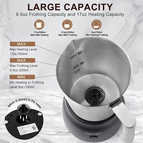 Electric Milk Frother