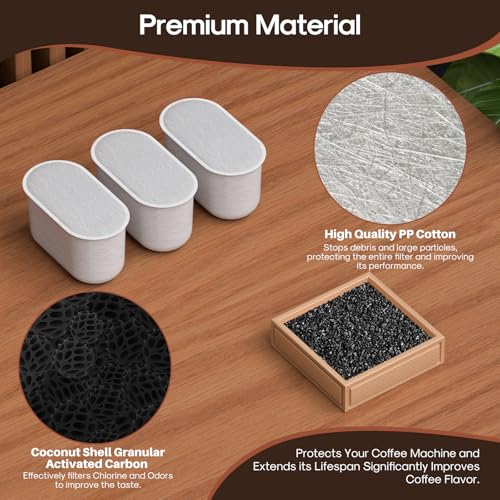 Coffee Machine Water Filter Compatible with Breville BWF100 (12 Count)