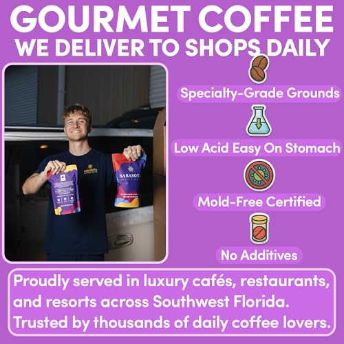 Chocolate Raspberry Ground Coffee 12oz (12 Ounce)
