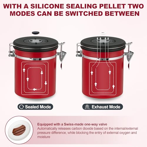 Coffee Canister Airtight