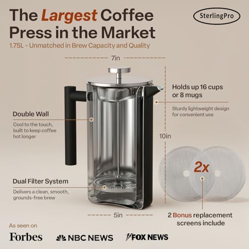 Extra Large Non