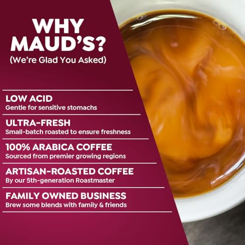 Maud’s Decaf Raspberry Chocolate Flavored Coffee Pods (18 Count)