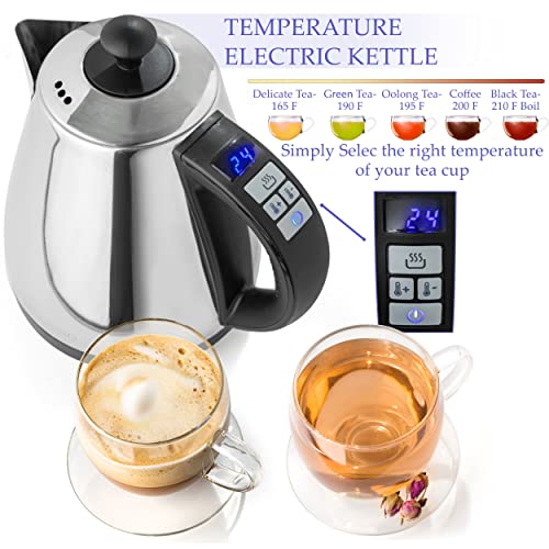Electric Kettle Temperature Control