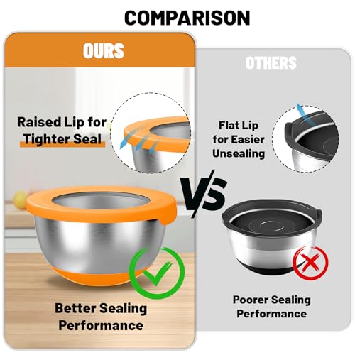 Stainless Steel Mixing Bowls with Lids (5 Count)
