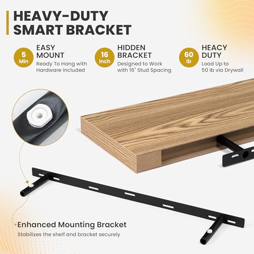 36 Inch Floating Shelves (2 Count)