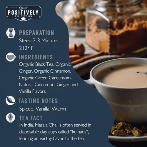 Positively Tea (12 Ounce)