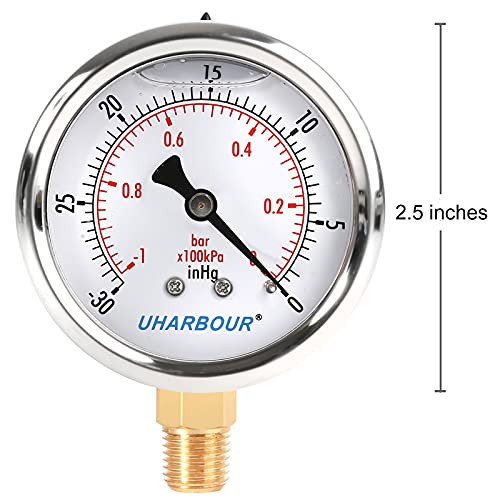 Glycerin Vacuum Pressure Gauge