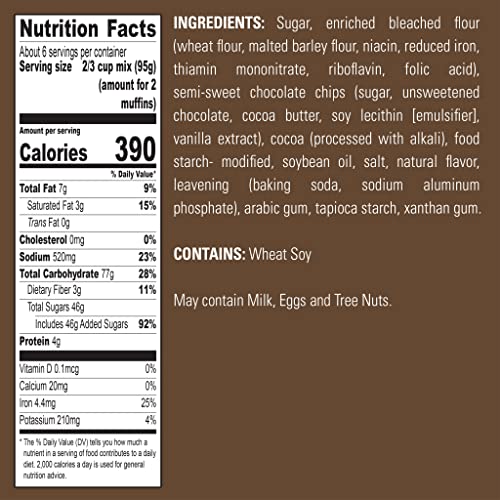 Muffin Mix Double Chocolate Muffin Mix (80 Ounce)