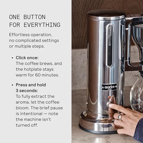 Drip Coffee Maker with 42oz Glass Carafe