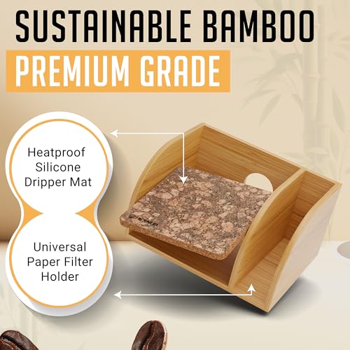 Pour Over Caddy for Chemex Bodum Cosori Coffee Makers Cork