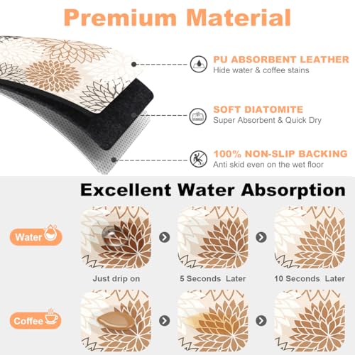 2PCS 16" x 24" Dish Drying Mat & 24" x 5.5" Sink Splash Guard