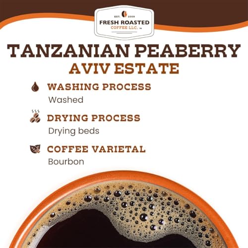 Tanzanian Peaberry K (72 Count)