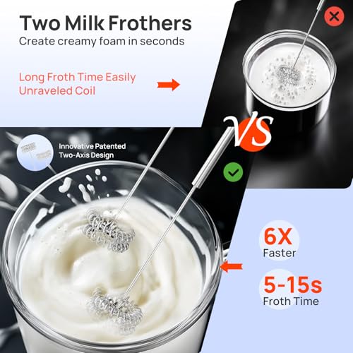 4 in 1 Immersion Hand Blender Max 1100W