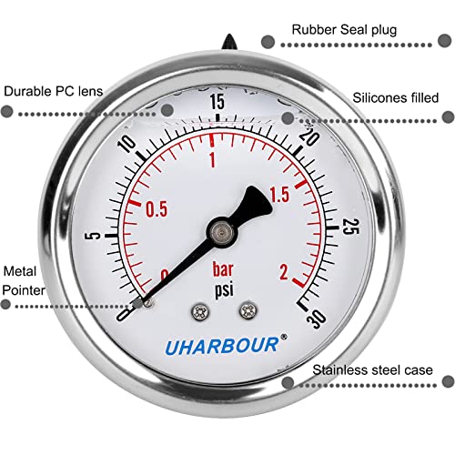 Glycerin Pressure Gauge 30psi