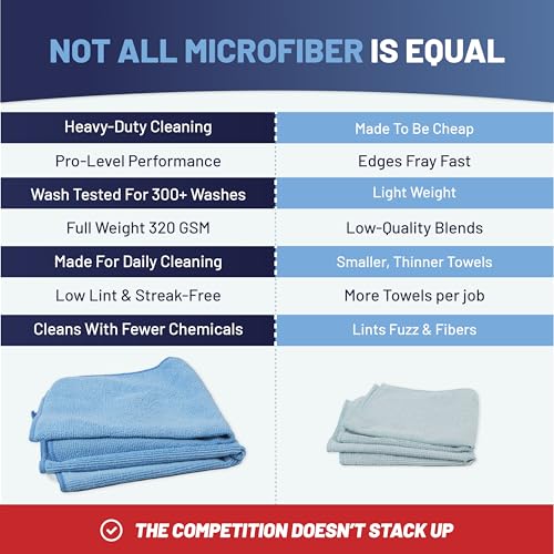 MW Pro 16x16 Commercial Cleaning Rags (12 Count)