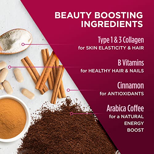 Beauty Collagen Medium Dark Roast Coffee Pods (32 Count)