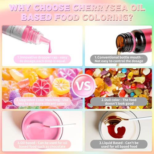 Oil Based Food Coloring for Chocolate Macaron Oil Edible Food Dye Set for Halloween Baking Royal Icing Cookie Supplies Gluten Free 7x6ml Food Grade Food Color Kit (2.8 Fl Oz)