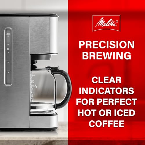Aroma Series Programmable Drip Coffee Makers Parent
