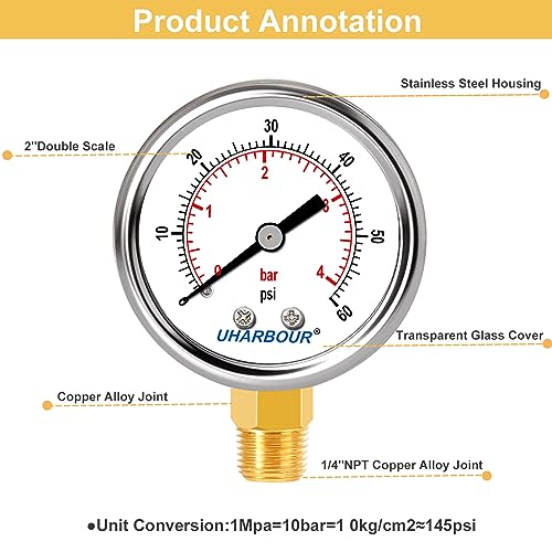 Lead Free Water Pressure Gauge 60 Psi