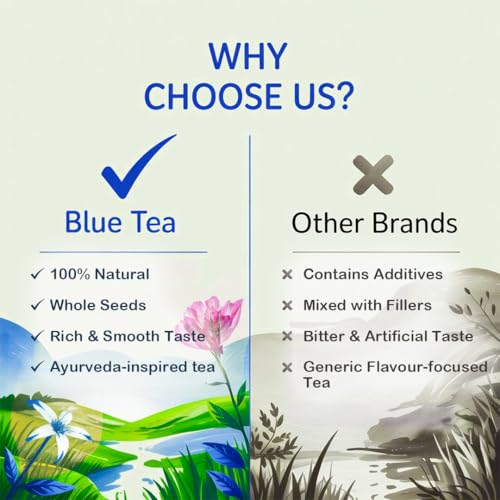 Milk Thistle Tea (100 Count)