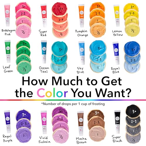 Ann Clark Food Coloring Gel Large 4.5 oz Bottles 12 Color Set Made in USA (54 Fl Oz)