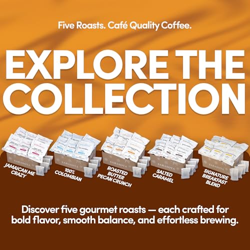 Ground Flavored Coffee In Filter Packs (80 Ounce)