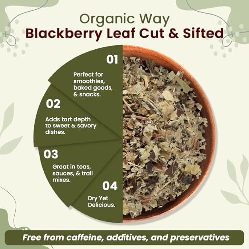 Blackberry Leaf (4 Ounce)