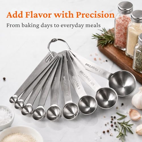35PCS Stainless Steel Measuring Cups and Spoons Set (35 Count)
