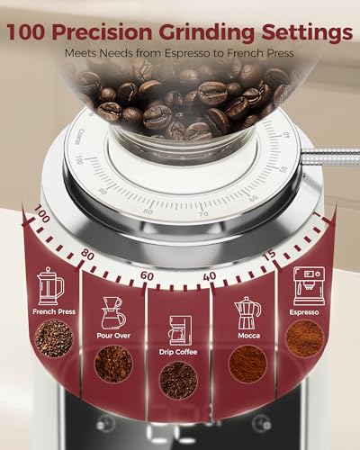 E2 Gen3 Espresso Machine with G3 64mm Flat Burr Coffee Grinder