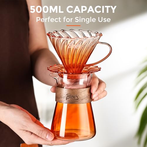 Pour Over Coffee Maker Set
